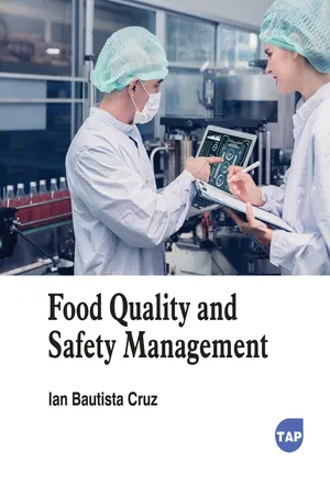 Food Quality and Safety Management
