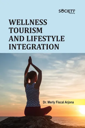 Wellness Tourism and Lifestyle Integration