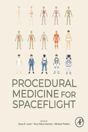 Procedural Medicine for Spaceflight