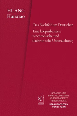Das Nachfeld im Deutschen