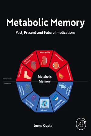 Metabolic Memory