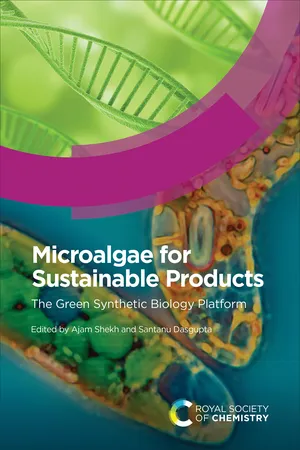 Microalgae for Sustainable Products
