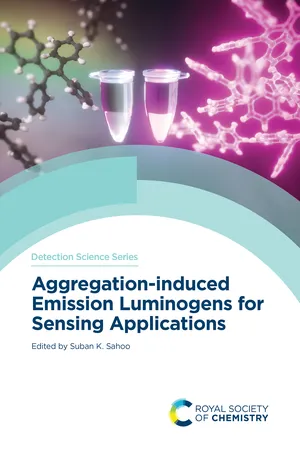 Aggregation-induced Emission Luminogens for Sensing Applications