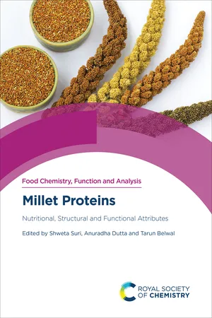 Millet Proteins