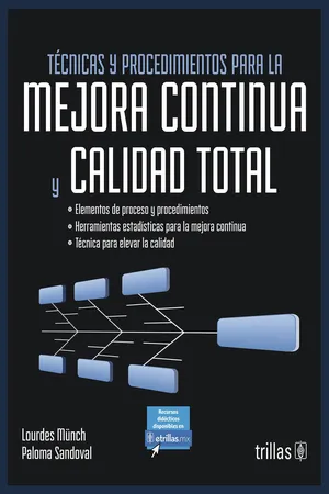 Técnicas y procedimientos para la mejora continua y calidad total