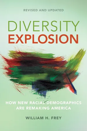 Diversity Explosion