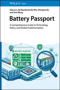 Battery Passport
