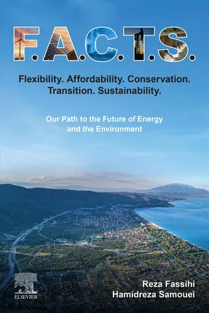F.A.C.T.S. Flexibility, Affordability, Conservation, Transition, Sustainability
