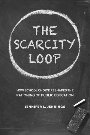 The Scarcity Loop