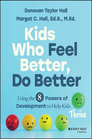 Kids Who Feel Better, Do Better