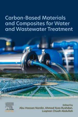 Carbon-Based Materials and Composites for Water and Wastewater Treatment