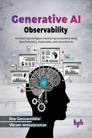 Generative AI Observability
