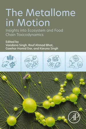 The Metallome in Motion