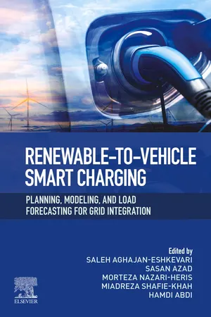 Renewable-to-Vehicle Smart Charging