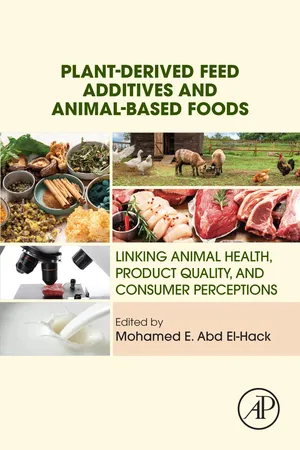 Plant-Derived Feed Additives and Animal-Based Foods