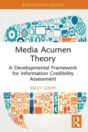 Media Acumen Theory