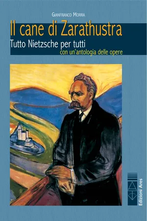 Il cane di Zarathustra