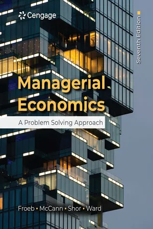 Managerial Economics
