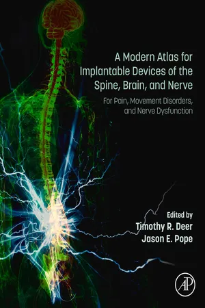 A Modern Atlas for Implantable Devices of the Spine, Brain, and Nerve