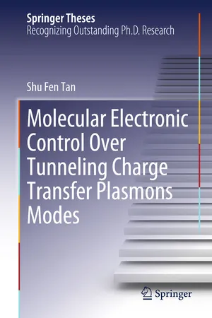 Molecular Electronic Control Over Tunneling Charge Transfer Plasmons Modes