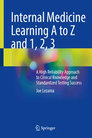 Internal Medicine Learning A to Z and 1, 2, 3