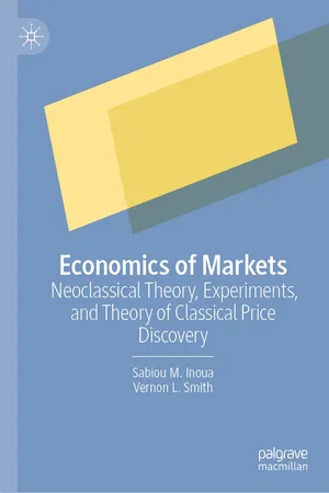 Economics of Markets
