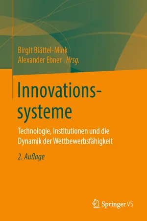 Innovationssysteme