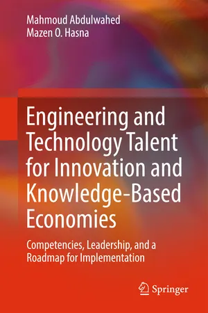 Engineering and Technology Talent for Innovation and Knowledge-Based Economies