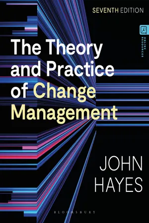 The Theory and Practice of Change Management