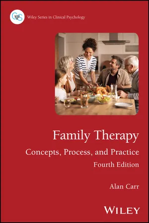 Family Therapy