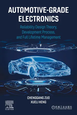 Automotive-Grade Electronics