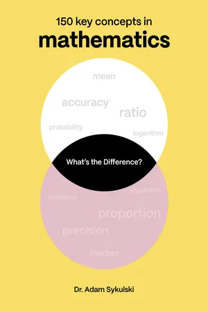 What's the difference? Mathematics