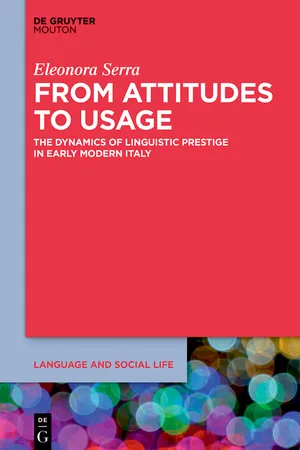 From Attitudes to Usage