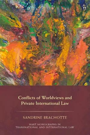 Conflicts of Worldviews and Private International Law
