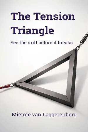 The Tension Triangle