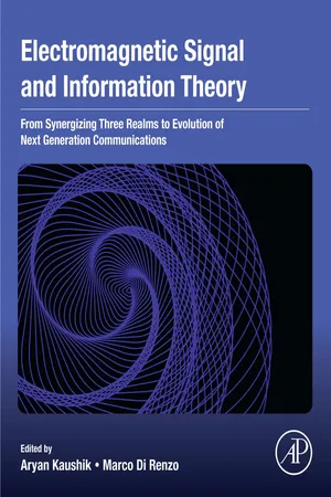 Electromagnetic Signal and Information Theory
