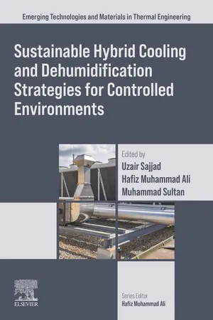 Sustainable Hybrid Cooling and Dehumidification Strategies for Controlled Environments