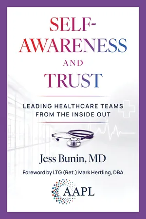 Self-Awareness and Trust