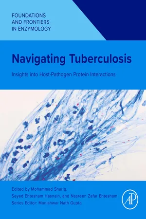 Navigating Tuberculosis