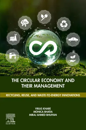 The Circular Economy and their Management