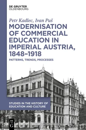 Modernisation of Commercial Education in Imperial Austria, 1848–1918