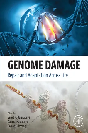 Genome Damage