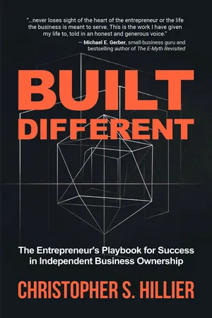 Built Different