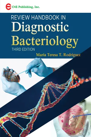 Review Handbook in Diagnostic Bacteriology