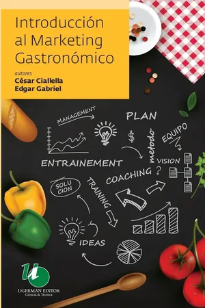 Introducción al marketing gastronómico
