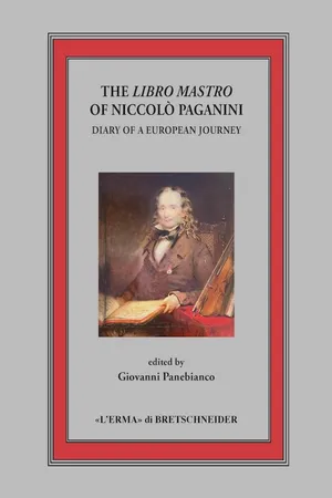 The Libro Mastro of Niccolò Paganini: