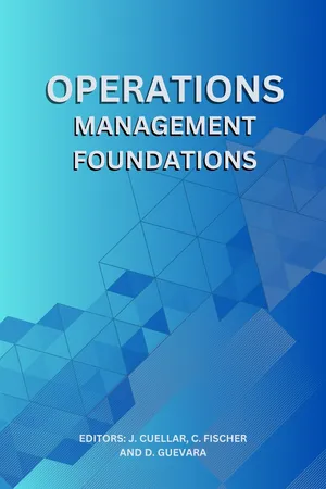 Operations Management Foundations