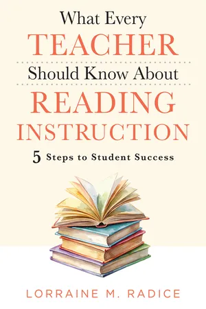 What Every Teacher Should Know About Reading Instruction