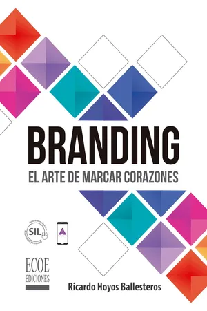 Branding