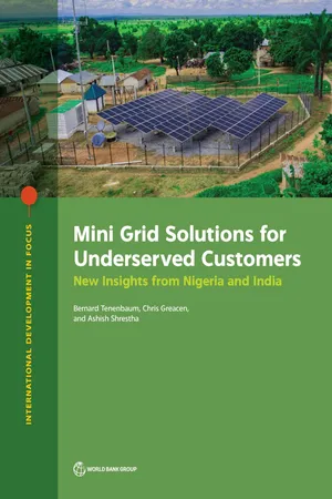 Mini Grid Solutions for Underserved Customers